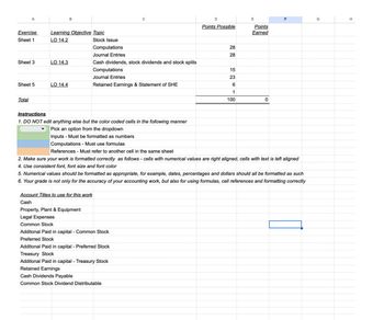 A
Exercise
Sheet 1
Sheet 3
Sheet 5
Total
Learning Objective Topic
LO 14.2
LO 14.3
LO 14.4
Stock Issue
Computations
Journal Entries
Cash dividends, stock dividends and stock splits
Computations
Journal Entries
Retained Earnings & Statement of SHE
Account Titles to use for this work
Cash
с
Property, Plant & Equipment
Legal Expenses
Common Stock
Additonal Paid in capital - Common Stock
Preferred Stock
Additonal Paid in capital - Preferred Stock
Treasury Stock
Additonal Paid in capital - Treasury Stock
Retained Earnings
Points Possible
Cash Dividends Payable
Common Stock Dividend Distributable
28
28
15
23
6
1
100
Instructions
1. DO NOT edit anything else but the color coded cells in the following manner
Pick an option from the dropdown
Inputs - Must be formatted as numbers
Computations - Must use formulas
References - Must refer to another cell in the same sheet
2. Make sure your work is formatted correctly as follows - cells with numerical values are right aligned, cells with text is left aligned
4. Use consistent font, font size and font color
E
5. Numerical values should be formatted as appropriate, for example, dates, percentages and dollars should all be formatted as such
6. Your grade is not only for the accuracy of your accounting work, but also for using formulas, cell references and formatting correctly
Points
Earned
0
F
G
H