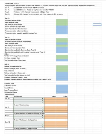Textbook Ref LO 14.2
Spring Company is authorized to issue 500,000 shares of $2 par value common stock. In its first year, the company has the following transactions:
Jan 31.
Issued 25,000 shares of stock at $9.75 per share
Jun 10.
Aug 3.
Sep 10.
Jan 31.
Number of shares issued
Issue price per share
Par Value per Share issued
Excess over par value per share
Cash Proceeds from the stock issue
Proceeds credited to Common Stock
Proceeds credited to paid in capital in excess of par
Jun 10.
Value of services received
Number of shares issued as consideration
Issue price per share
Par Value per Share issued
Excess over par value per share
Consideration credited to Common Stock (Total $)
Consideration credited to paid in capital in excess of par (Total $)
Aug 3.
Number of Treasury shares purchased
Purchase price per share
Total purchase price of the shares
Issued 9,000 shares of stock for legal services valued at $90,000
Purchased 1,000 shares of treasury stock at $9 per share
Reissued 500 shares of its common stock held in the treasury for $12 per share.
Sep 10.
Number of shares reissued
Reissue price per share, of which:
Cost per share
Reissue price above / below cost
Total proceeds from the reissue, of which
Proceeds credited to Treasury Stock
Proceeds credited/debited to Additional Paid-in-capital from Treasury Stock
Common Stock
Authorized Shares
Issued Shares
Less: Treasury Stock
Outstanding Shares
Journal Entries
Date
Jan. 31
Jun 10
Aug. 3
Sep. 10
Account Title
To record the share issue
To record the treasury stock purchase
▼
To record the issue of shares in exchange for land
To record the treasury stock purchase
▼
Y
Debit
Credit