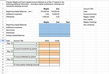 2
3
4 Beginning Capital Balances - Jan 1
Additional investment
Withdrawls
LC
5
6
7
8
Prepare Magda and Sue's capital account balances as of Dec 31 based on the
following additional information. Journalize capital contributions, drawings and
closing the drawings account
x
9 Beginning Capital Balances
10 Additional investment
11 Net Income
12 Withdrawls
13
14
15
16
17
18
19
20
21
22
23
24
25
26
27
Ending Capital Balances
Date
Dec. 31
Dec. 31
Dec. 31
Account Title
To record investment by partner
To record withdrawl by partner
To close partner drawings account
Magda
147,000.00
0.00
4,000.00
Magda
Debit
Sue
125,000.00
12,000.00
0.00
Sue
Credit
Total
Account Title:
Cash
Income Summary
Magda, Capital
Sue, Capital
Magda, Drawings
Sue, Drawings