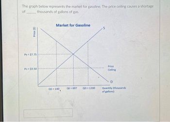 Solved 1) (25 points) The graph below shows the electric
