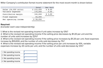 Miller Company's contribution format income statement for the most recent month is shown below:
Per Unit
$ 8.00
5.00
$ 3.00
Sales (34,000 units)
Variable expenses
Contribution margin
Fixed expenses
Net operating income
Total
$ 272,000
170,000
102,000
44,000
$ 58,000
Required:
(Consider each case independently):
1. What is the revised net operating income if unit sales increase by 13%?
2. What is the revised net operating income if the selling price decreases by $1.20 per unit and the
number of units sold increases by 22%?
3. What is the revised net operating income if the selling price increases by $1.20 per unit, fixed expenses
increase by $10,000, and the number of units sold decreases by 7%?
4. What is the revised net operating income if the selling price per unit increases by 10%, variable
expenses increase by 20 cents per unit, and the number of units sold decreases by 12%?
1. Net operating income
2. Net operating income
3. Net operating income
4. Net operating income