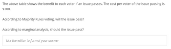 The above table shows the benefit to each voter if an issue passes. The cost per voter of the issue passing is
$100.
According to Majority Rules voting, will the issue pass?
According to marginal analysis, should the issue pass?
Use the editor to format your answer