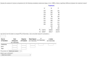 Develop the analysis of variance computations for the following completely randomized design. At a = 0.05, is there a significant difference between the treatment means?
Source
of Variation
Treatments
Error
Total
Sum
of Squares
(to 2 decimals)
The p-value is - Select your answer -
What is your conclusion?
- Select your answer -
$135.07
Use the ; from the table to compute (to 2 decimals). (Use unrounded values for calculation.)
Degrees
of Freedom
Xj
Mean Square
(to 2 decimals)
A
133
118
119
107
137
114
119
103
118.75
Treatment
F
(to 2 decimals)
B
105
105
127
96
114
100
107
116
103
92
106.50
105.17
p-value
(to 4 decimals)
C
101
84
95
107
84
112
111
115
90
103
100.20
131.73