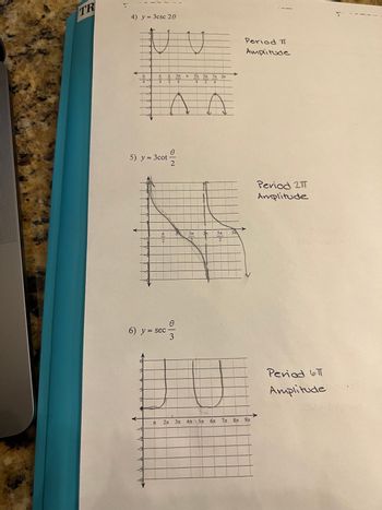 TR
Y
4) y = 3csc 20
A
4
S
5) y = 3cot
Al
-1
6) y = sec
2
5x 3x 7 2x
4
A A
BIN
Ꮎ
2
3
3
H
TU
R
3л
2
12+
2T
5л
2
3
!
Period T
Amplitude
л 2л 3л 4л 5л бл 7л 8л 9л
Period 2TT
Amplitude
Period 6T
Amplitude