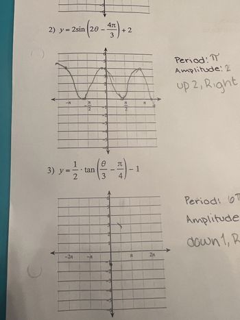 2) y = 2sin 20.
-H
4π
2sin (28-4) +2
3
3) y =
y=1/1/2
-2
12
tan
A
51
8
3
51
4
n
2
π
4
EIN
2
- 1
—
T
A
2л
Period: T
Amplitude: 2
up 2, Right
Period: T
Amplitude
down 1, R