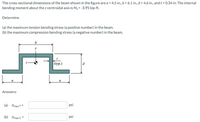 The cross-sectional dimensions of the beam shown in the figure are a = 4.5 in., b = 6.1 in., d = 4.6 in., and t = 0.34 in. The internal
bending moment about the z centroidal axis is M; = -3.95 kip-ft.
Determine
(a) the maximum tension bending stress (a positive number) in the beam.
(b) the maximum compression bending stress (a negative number) in the beam.
(сур.)
d
a
a
Answers:
(a) OmaxT
psi
(b) OmaxC
psi
