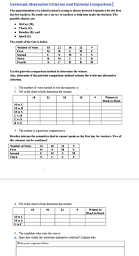 Irrelevant Alternative Criterion and Pairwise Comparison
The superintendent of a school system is trying to choose between 4 speakers for the first
day for teachers. He sends out a survey to teachers to help him make the decision. The
possible choices are:
. МcСoy (М),
• Chuck (C),
• Bowden (B), and
• Spock (S).
The result of the vote is below.
Number of Votes
18
22
18
12
9
First
M
B
S
M
Second
C
S
M
S
S
Third
B
M
C
B
Fourth
S
В
B
M
Use the pairwise comparison method to determine the winner.
Also, determine if the pairwise comparison method violates the irrelevant alternative
criterion.
1. The number of votes needed to win the majority is
2. Fill in the chart to help determine the winner.
18
22
18
12
9
Winner in
Head-to-Head
M vs C
M vs B
M vs S
C vs B
C vs S
B vs S
3. The winner in a pairwise comparison is
Bowden informs the committee that he cannot speak on the first day for teachers. Two of
the columns can be combined.
Number of Votes
18
40
12
9
First
M
S
M
Second
M
S
M
Third
S
C
S
4. Fill in the chart to help determine the winner.
18
40
12
9
Winner in
Head-to-Head
M vs C
M vs S
S vs C
5. The candidate who wins the vote is
6. Does this violate the irrelevant alternative criterion? Explain why.
Write your response below:
