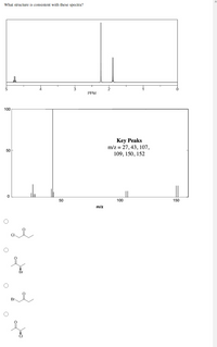 What structure is consistent with these spectra?
PPM
100
Кey Peaks
m/z = 27, 43, 107,
50
109, 150, 152
50
100
150
m/z
al
Br-
