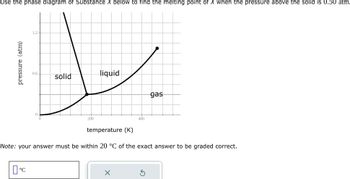 Use the phase diagram of Substance X below to find the melting point of X when the pressure above the solid is 0.50 atm.
pressure (atm)
1.2-
0.6-
solid
liquid
gas
0.
0
200
400
temperature (K)
Note: your answer must be within 20 °C of the exact answer to be graded correct.
0 °C
5