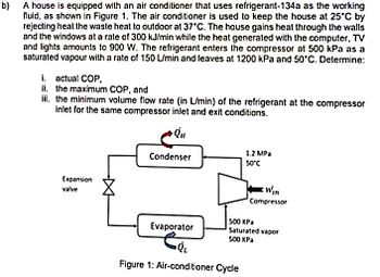 Answered: A house is equipped with an air… | bartleby