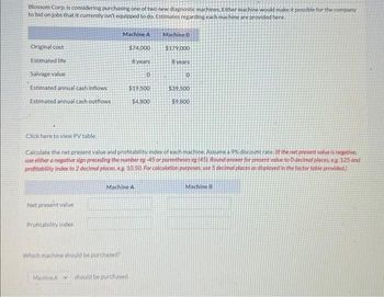 Blossom Corp, is considering purchasing one of two new diagnostic machines. Either machine would make it possible for the company
to bid on jobs that it currently isn't equipped to do. Estimates regarding each machine are provided here.
Original cost
Estimated life
Salvage value
Estimated annual cash inflows
Estimated annual cash outflows
Click here to view PV table.
Net present value
Profitability index
Machine A
Which machine should be purchased?
$74,000
8 years
Machine A should be purchased
0
$19.500
Machine A
$4,800
Machine B
Calculate the net present value and profitability index of each machine. Assume a 9% discount rate. (If the net present value is negative
use either a negative sign preceding the number eg-45 or parentheses eg (45). Round answer for present value to Odecimal places, eg 125 and
profitability index to 2 decimal places, eg. 10.50. For calculation purposes, use 5 decimal places as displayed in the factor table provided)
$179,000
8 years.
0
$39,500
$9.800
Machine B