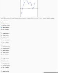 7.5
Identify the marked points as being an absolute maximum or minimum, a relative maximum or minimum, or none of the above. (Select all that apply.)
А.
OA. Absolute minimum
B. Relative minimum
OC. Absolute maximum
V D. Relative maximum
OE. None of the above
В.
OA. Absolute minimum
OB. Relative maximum
C. Relative minimum
D. Absolute maximum
OE. None of the above
A. Absolute maximum
OB. Absolute minimum
Oc. Relative maximum
D. Relative minimum
OE. None of the above
D.
A. Relative minimum
B. Relative maximum
Oc. Absolute minimum
OD. Absolute maximum
OE. None of the above
Е.
OA. Relative minimum
