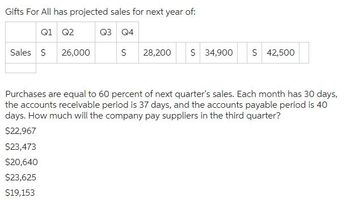 **Projected Sales for "Gifts For All" for Next Year:**

| Quarter | Sales ($) |
|---------|-----------|
| Q1      | 26,000    |
| Q2      | 28,200    |
| Q3      | 34,900    |
| Q4      | 42,500    |

**Problem Statement:**

Purchases are equal to 60% of the next quarter's sales. Each month has 30 days, the accounts receivable period is 37 days, and the accounts payable period is 40 days. Calculate the amount the company will pay suppliers in the third quarter.

**Options:**
- $22,967
- $23,473
- $20,640
- $23,625
- $19,153