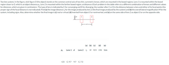 Two-lens systems. In the figure, stick figure O (the object) stands on the common central axis of two thin, symmetric lenses, which are mounted in the boxed regions. Lens 1 is mounted within the boxed
region closer to O, which is at object distance p₁. Lens 2 is mounted within the farther boxed region, at distance d. Each problem in the table refers to a different combination of lenses and different values
for distances, which are given in centimeters. The type of lens is indicated by C for converging and D for diverging; the number after C or D is the distance between a lens and either of its focal points (the
proper sign of the focal distance is not indicated). Find (a) the image distance is for the image produced by lens 2 (the final image produced by the system) and (b) the overall lateral magnification M for the
system, including signs. Also, determine whether the final image is (c) real or virtual, (d) inverted from object O or noninverted, and (e) on the same side of lens 2 as object O or on the opposite side.
옷으
P1
Lens 1 d
+23 C, 9.7 9.7
Lens 2
C, 7.3
(a) (b) (c) (d) (e)
i2 M R/V I/NI Side