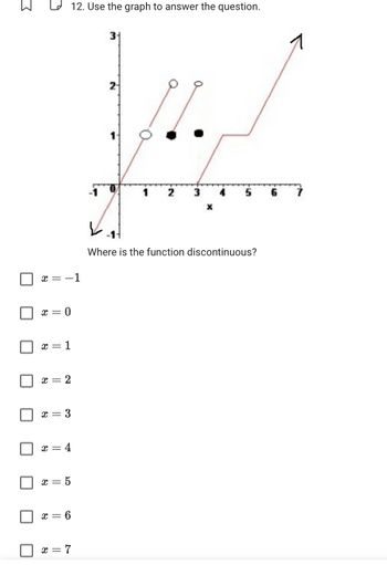 3
X = = -1
= 0
X =
X = 1
X = 2
12. Use the graph to answer the question.
X = 3
X = 4
x = 5
= 6
X =
x = = 7
2
-5
Where is the function discontinuous?
6