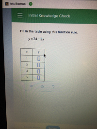 Answered Fill In The Table Using This Function Bartleby