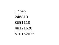 12345
246810
3691113
48121620
510152025
