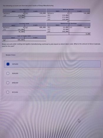 The following accounts are from last year's books of Sharp Manufacturing:
Raw Materials
Work In Process
Debit
Credit
Debit
Credit
Balance
(a)
0 (b)
174,000
16,000
158,000 Balance
e (f)
526,000
(b)
134,000
(c)
172,000
(e)
220,000
0
Finished Goods
Manufacturing Overhead
Debit
Credit
Debit
Credit
Balance
(f)
e (g)
526,000
46,000
480,000 (b)
(c)
24,000 (e)
220,000
28,000
(d)
160,000
8,000
Cost of Goods Sold
Debit
Credit
(g)
480,000
Sharp uses job-order costing and applies manufacturing overhead to jobs based on direct labor costs. What is the amount of direct materials
used for the year?
Multiple Choice
$174,000
$134,000
$158,000
$172,000
M