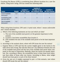 Garysburg Fire Rescue (GFR) is considering three different locations for a new fire
station. Using factor rating, GFR has created the following table:
Location 2:
SW 23rd Terrace
Weight sw 34th Street near Williston Road sW 63rd Avenue
Location 1:
Location 3:
Factor
Cost of available
0.3
land parcel
Accessibility (road
size and traffic)
0.5
5
2
Size of available
land parcel
0.2
3
When rating these locations, GFR used a 5-point scale, where 1 means unfavorable
and 5 means excellent.
a. Which of the following statements are true and which are false?
i. The cost of the available land parcel is of the greatest importance in this
analysis.
ii. Location 2 has better accessibility than location 3.
iii. GFR considers the size of the available land parcel to be the least important
factor.
b. According to the analysis above, where will GFR locate the new fire station?
c. Suppose Meera at GFR said that the current weights given to the factors in the
table above were wrong. She said that there isn't any difference between the cost
of the available land parcel and the size of the available land parcel when com-
pared on the issue of importance. Basically, those two factors are equally impor-
tant. But, according to Meera, the accessibility factor is three times more impor-
tant than either of those other two factors. According to Meera, what weight
should have been given to each of the three factors?
d. Given the new set of weights expressed in part c of this scenario, now where
should GFR locate the new fire station?
