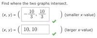 Find where the two graphs intersect.
10 10
(х, у) %—D
3' 3
(smaller x-value)
(х, у) %3D ( 10, 10
(larger x-value)
