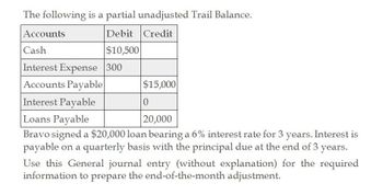 The following is a partial unadjusted Trail Balance.
Accounts
Cash
Debit Credit
$10,500
Interest Expense 300
Accounts Payable
Interest Payable
$15,000
0
Loans Payable
20,000
Bravo signed a $20,000 loan bearing a 6% interest rate for 3 years. Interest is
payable on a quarterly basis with the principal due at the end of 3 years.
Use this General journal entry (without explanation) for the required
information to prepare the end-of-the-month adjustment.