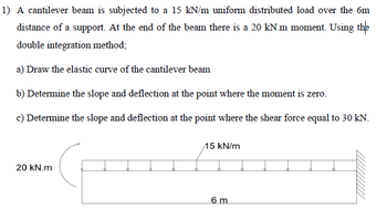 Solved G1.4 (25 points) The beam AB is subjected to a load