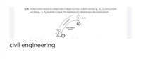 Q.25 A fixed control volume of a stream tube in steady flow has a uniform inlet flow (p,, A,, V,) and a uniform
exit flow (p,, A, V,) as shown in figure. The expression for the net force on the control volume.
m = constant
Fixed control
volume
civil engineering
