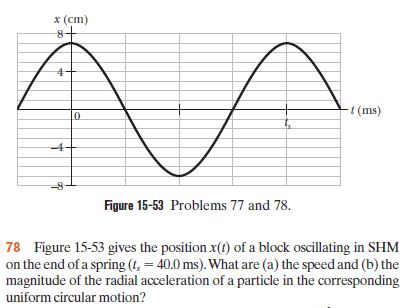 x (cm)
t (ms)
-4+
Figure 15-53 Problems 77 and 78.
78 Figure 15-53 gives the position x(t) of a block oscillating in SHM
on the end of a spring (t, = 40.0 ms). What are (a) the speed and (b) the
magnitude of the radial acceleration of a particle in the corresponding
uniform circular motion?
