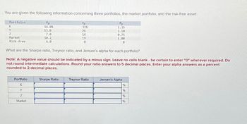 You are given the following information concerning three portfolios, the market portfolio, and the risk-free asset
Portfolio
X
Y
Z
Market
Risk-free
Rp
Op
14.0%
31%
13.0
26
7.0
14
19
0
10.2
6.0
вр
1.35
1.10
0.75
1.00
0
What are the Sharpe ratio, Treynor ratio, and Jensen's alpha for each portfolio?
Note: A negative value should be indicated by a minus sign. Leave no cells blank - be certain to enter "O" wherever required. Do
not round intermediate calculations. Round your ratio answers to 5 decimal places. Enter your alpha answers as a percent
rounded to 2 decimal places.
Portfolio
X
Sharpe Ratio
Treynor Ratio
Jensen's Alpha
%
Y
%
Z
%
Market
%