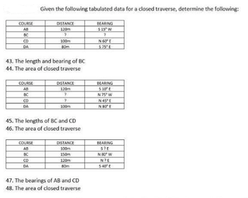 COURSE
AB
BC
CD
DA
COURSE
AB
43. The length and bearing of BC
44. The area of closed traverse
8885
BC
DA
Given the following tabulated data for a closed traverse, determine the following:
DISTANCE
120m
?
100m
80m
COURSE
AB
BC
CD
DA
DISTANCE
120m
75
P
100m
45. The lengths of BC and CD
46. The area of closed traverse
DISTANCE
100m
150m
120m
80m
47. The bearings of AB and CD
48. The area of closed traverse
BEARING
5 15 W
?
N 60⁰ E
$75°E
BEARING
5.10° E
N 75° W
N 45 E
N 80 E
BEARING
SPE
NBU W
N2E
5:40 E