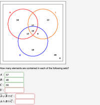 A
10
12
17
18
12
8
10
B
20
How many elements are contained in each of the following sets?
A :
57
В: 48
C : 55
U :
AUBNC:
