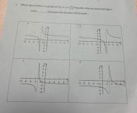 2. Which figure below is a graph of r(x) = 2 + Describe why you chose that figure.
Letter
represents the function r(x) because..
a.
b.
6
6.
4
2.
-10 -8
-6
-22
4.
8.
-10 -8
-6
-4 -22
4.
6.
8.
-4
-4
-6
-6
-8
-8
C.
d.
-10 -8 -6 -4
2
4
6.
8
-10 -8 -6 -4
-22
2 4
-4
-6
-6
-8
-8
