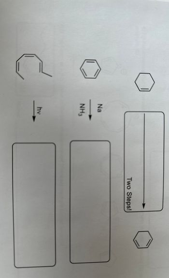 Na
NH3
hv
Two Steps!