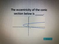 Answered: The Eccentricity Of The Conic Section… | Bartleby