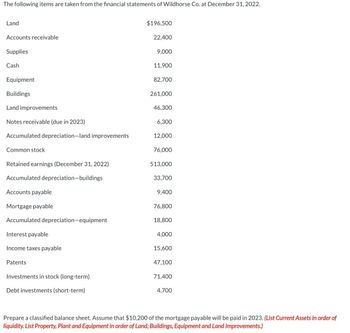 The following items are taken from the financial statements of Wildhorse Co. at December 31, 2022.
Land
Accounts receivable
Supplies
Cash
Equipment
Buildings
Land improvements
Notes receivable (due in 2023)
Accumulated depreciation-land improvements
Common stock
Retained earnings (December 31, 2022)
Accumulated depreciation-buildings
Accounts payable
Mortgage payable
Accumulated depreciation-equipment
Interest payable
Income taxes payable
Patents
Investments in stock (long-term)
Debt investments (short-term)
$196,500
22,400
9,000
11,900
82,700
261,000
46,300
6,300
12,000
76,000
513,000
33,700
9,400
76,800
18,800
4,000
15,600
47,100
71,400
4,700
Prepare a classified balance sheet. Assume that $10,200 of the mortgage payable will be paid in 2023. (List Current Assets in order of
liquidity. List Property, Plant and Equipment in order of Land, Buildings, Equipment and Land Improvements.)