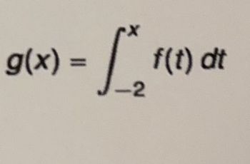 g(x) = f(t) dt
-2