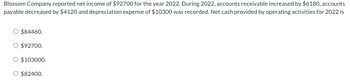 Blossom Company reported net income of $92700 for the year 2022. During 2022, accounts receivable increased by $6180, accounts
payable decreased by $4120 and depreciation expense of $10300 was recorded. Net cash provided by operating activities for 2022 is
$84460.
$92700.
$103000.
O $82400.