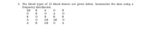 3. The blood types of 25 blood donors are given below. Summarize the data using a
frequency distribution.
АВ
B
A
B
В
A
B
B
В
B
A
AB
AB
A
B
AB
A
