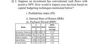 Q 2. Suppose an investment has conventional cash flows with
positive NPV. How would it impact your decision based on
capital budgeting techniques mentioned below?
i. Profitability index (PI)
ii. Internal Rate of Return (IRR)
iii. Payback Period (PBP)
2020-
Ratio
2020 2019|2018
Industry
Average
Inventory Turnover 62.65 42.42 32.25
Receivables in days 94
Debt to Equity
53.25
63
50
115
0.75 0.85 | 0.90
0.88
|Quick Ratio
Current Ratio
1.028 1.03 |1.029
1.031
1.33 1.21 | 1.15
1.25
