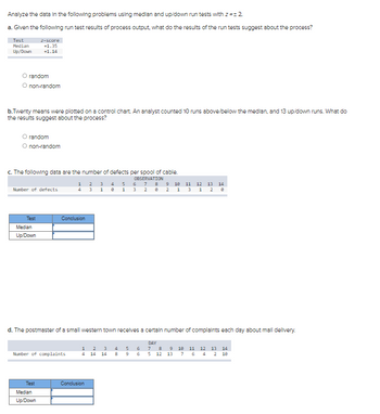 Answered: Analyze the data in the following… | bartleby