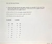 Solve the Following Problems:
1. Sketch the following demand and supply schedules of commodity X in the same Then
based on the graph, answer questions a), b) and c) in one or two complete sentences.
One word answer is not complete answer.
a) How are Price of X (Px) and quantity demand (Qd)related?
b) How are price of X (Px) and quantity supply (Qs) related?
c) At what price level are Qd and Qs equal?
D-schedule
S-schedule
Px
Qd
Px
Qs
$6
$6
120
20
100
4
40
4
80
3
60
3
60
80
40
1
100
1
20
120
0 0
O Focus
2.
