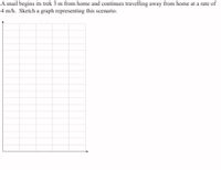 A snail begins its trek 3 m from home and continues travelling away from home at a rate of
4 m/h. Sketch a graph representing this scenario.
