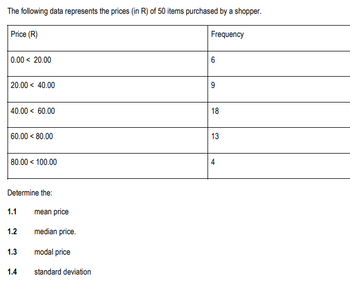 The following data represents the prices (in R) of 50 items purchased by a shopper.
Price (R)
Frequency
0.00 < 20.00
20.00 40.00
40.00 60.00
60.00 < 80.00
80.00 < 100.00
Determine the:
1.1
1.2
1.3
1.4
mean price
median price.
modal price
standard deviation
6
9
18
13
4