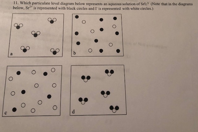 answered-11-which-particulate-level-diagram-bartleby