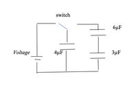 Welcome to the Educational Resource on Electrical Circuits!

### Series and Parallel Capacitor Circuit

**Diagram Explanation:**

The illustrated schematic diagram represents an electrical circuit involving capacitors and a switch. Here is a detailed breakdown:

- **Voltage Source:**
  - On the left of the diagram, there is a voltage source symbol, denoted by "Voltage." It serves as the power source for the circuit.
  
- **Switch:**
  - Next to the voltage source, we observe a switch. This switch is in the open position, meaning it is currently not allowing electrical flow.

- **Capacitors:**
  - The circuit contains three capacitors with the following capacitances:
    - **4 µF (microfarads)** 
      - Connected directly after the switch.
    - **6 µF (microfarads)**
      - Positioned above the 3 µF capacitor. 
    - **3 µF (microfarads)**
      - Positioned below the 6 µF capacitor and connected in parallel to it.
      
**Arrangement and Connections:**

- The 4 µF capacitor is connected in series with the switch and the voltage source.
- The 6 µF and 3 µF capacitors are connected in parallel with each other.
- This parallel combination of 6 µF and 3 µF capacitors is then connected in series with the 4 µF capacitor and the switch.

**Functionality:**

- When the switch is closed, the voltage source will begin charging the capacitors.
- The total capacitance of the circuit can be calculated by determining the equivalent capacitance of the 6 µF and 3 µF capacitors in parallel, and then considering the series combination with the 4 µF capacitor.

This arrangement allows for the study of the behavior of series and parallel combinations of capacitors in electrical circuits, demonstrating how total capacitance is affected by different configurations.

Understanding and analyzing such circuits is fundamental in electronics and electrical engineering, and it provides the basis for more complex circuit analysis and design.