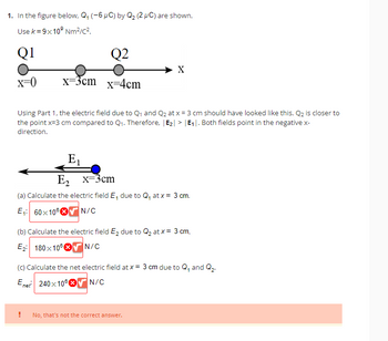 1. In the figure below, Q₁ (-6 μC) by Q₂ (2 μC) are shown.
Use k=9x10° Nm²/C².
Q1
x=0
Q2
x=3cm x 4cm
Using Part 1, the electric field due to Q₁ and Q₂ at x = 3 cm should have looked like this. Q₂ is closer to
the point x=3 cm compared to Q₁. Therefore, |E₂| > |E₁|. Both fields point in the negative x-
direction.
EL
E₂ x 3cm
(a) Calculate the electric field E, due to Q₁ at x = 3 cm.
E₁: 60x10 N/C
(b) Calculate the electric field E₂ due to Q₂ at x = 3 cm.
E₂: 180x10N/C
(c) Calculate the net electric field at x = 3 cm due to Q₁ and Q₂.
Enet 240x10N/C
!
No, that's not the correct answer.