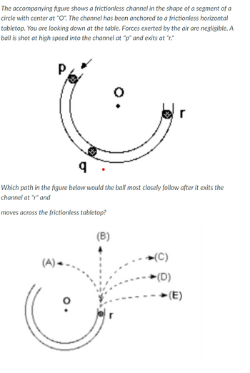 Answered: The Accompanying Figure Shows A… | Bartleby