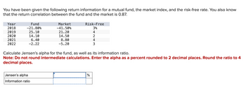 You have been given the following return information for a mutual fund, the market index, and the risk-free rate. You also know
that the return correlation between the fund and the market is 0.87.
Year
2018
2019
2020
2021
2022
Fund
-21.80%
25.10
14.10
6.40
-2.22
Market
-41.50%
21.20
14.50
Jensen's alpha
Information ratio
8.80
-5.20
Risk-Free
3%
ANAM
%
4
2
4
Calculate Jensen's alpha for the fund, as well as its information ratio.
Note: Do not round intermediate calculations. Enter the alpha as a percent rounded to 2 decimal places. Round the ratio to 4
decimal places.
3