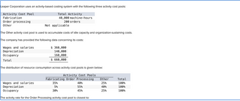 Leaper Corporation uses an activity-based costing system with the following three activity cost pools:
Activity Cost Pool
Total Activity
Fabrication
40,000 machine-hours
200 orders
Order processing
Other
Not applicable
The Other activity cost pool is used to accumulate costs of idle capacity and organization-sustaining costs.
The company has provided the following data concerning its costs:
Wages and salaries
Depreciation
Occupancy
Total
$360,000
140,000
160,000
$ 660,000
The distribution of resource consumption across activity cost pools is given below:
Activity Cost Pools
Fabricating Order Processing Other
35%
25%
5%
40%
30%
25%
Wages and salaries
Depreciation
Occupancy
The activity rate for the Order Processing activity cost pool is closest to:
40%
55%
45%
Total
100%
100%
100%