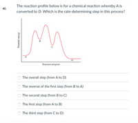 Answered: The Reaction Profile Below Is For A… | Bartleby